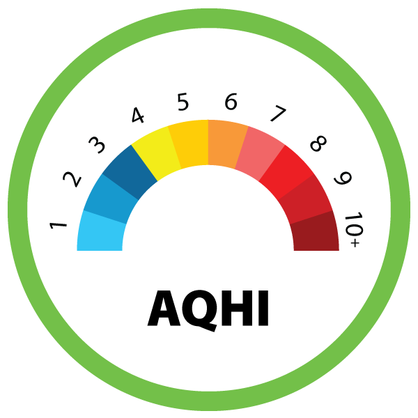 Air Quality Health Index icon
