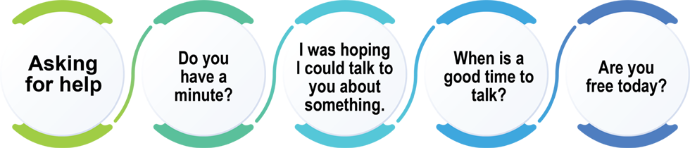 Getting Help Getting Help