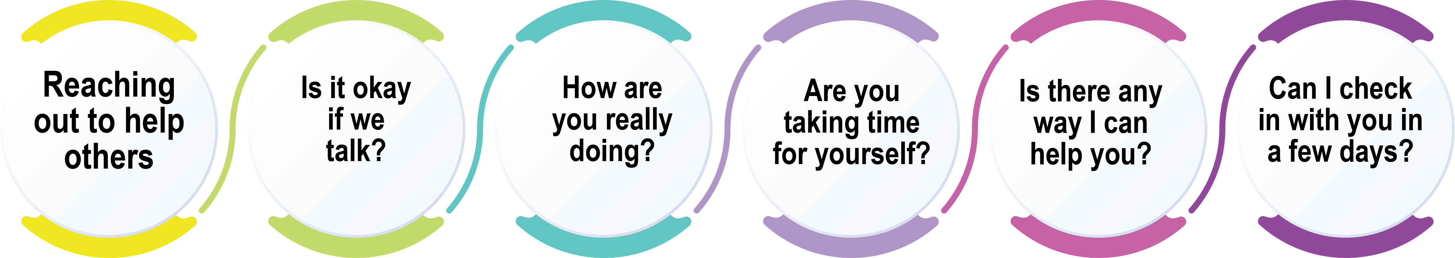 Helping Others Helping Others