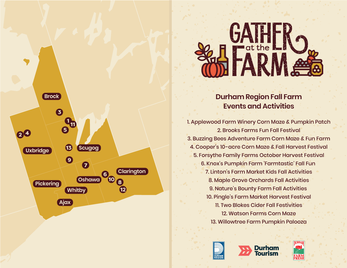 Map of Durham Region with the Gather at the Farm locations